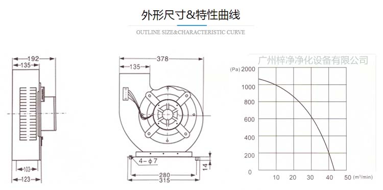 ZJ-240風淋室風機外形尺寸